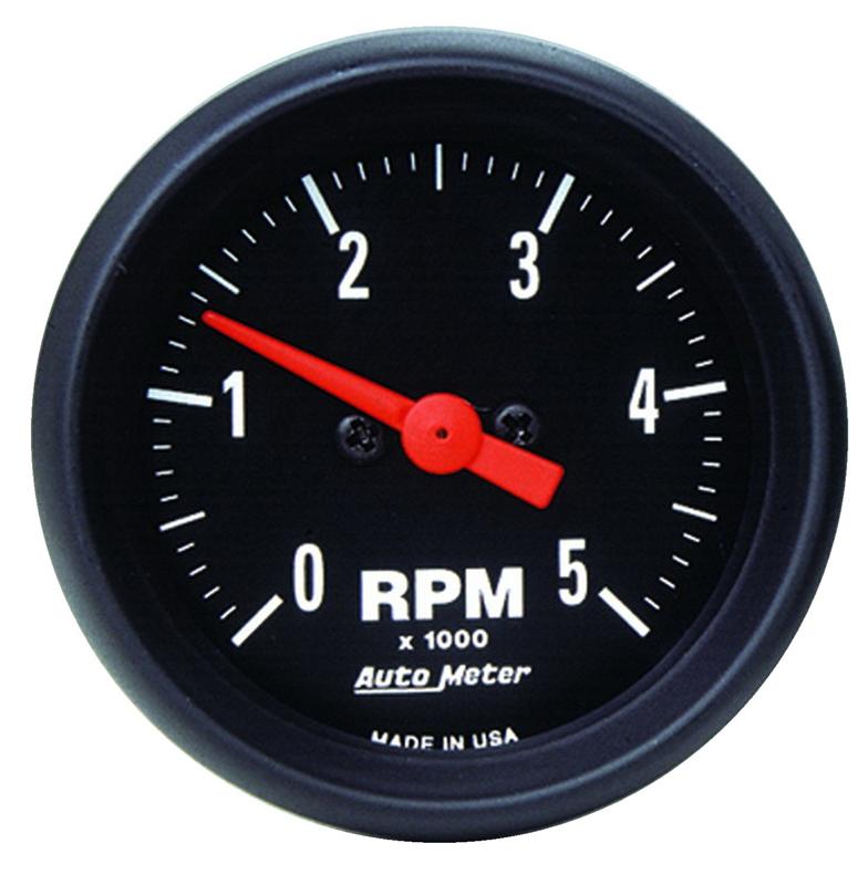 Gauges