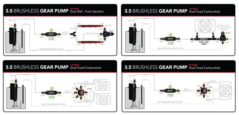 Aeromotive Brushless Spur Gear Fuel Pump w/TVS Controller - In - Line - 3.5gpm - My Store