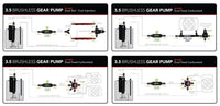 Aeromotive Brushless Spur Gear Fuel Pump w/TVS Controller - In - Line - 3.5gpm - My Store