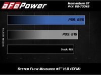 aFe Momentum GT Pro 5R Cold Air Intake System 16 - 19 Cadillac CTS - V 6.2L SC - My Store