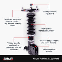 Air Lift Performance 15 - 20 Acura TLX / 13 - 17 Honda Accord Coilover Kit - My Store