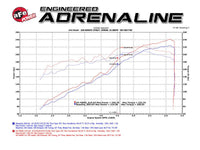 aFe 16 - 23 Toyota Tacoma V6 3.5L Momentum GT Red Edition Cold Air Intake System w/ Pro DRY S Filter - My Store