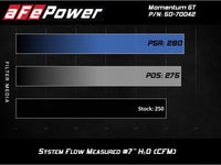 aFe Momentum GT Pro DRY S Cold Air Intake System 19 - 20 GM Silverado/Sierra 1500 2.7L 4 CYL - My Store