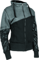 User 3