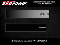 aFe BladeRunner Intercooler Hot & Cold Side Tubes Combo 20 - 21 GM Trucks 3.0L (td) - Black - My Store