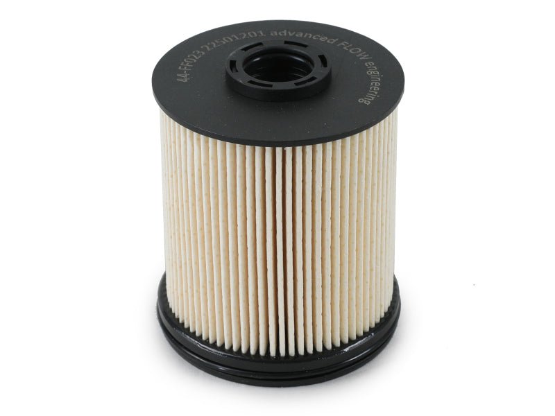 aFe PROGUARD Filter Fluid Pack GM Diesel Trucks 20 - 25 V8 - 6.6L (td) L5P - My Store