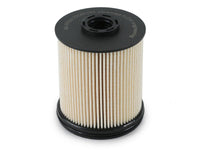 aFe PROGUARD Filter Master Pack GM Diesel Trucks 20 - 25 V8 - 6.6L (td) L5P - My Store