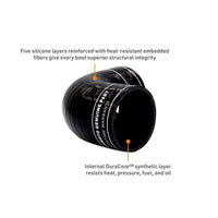 Mishimoto Duracore 3in 90 Degree Coupler - My Store