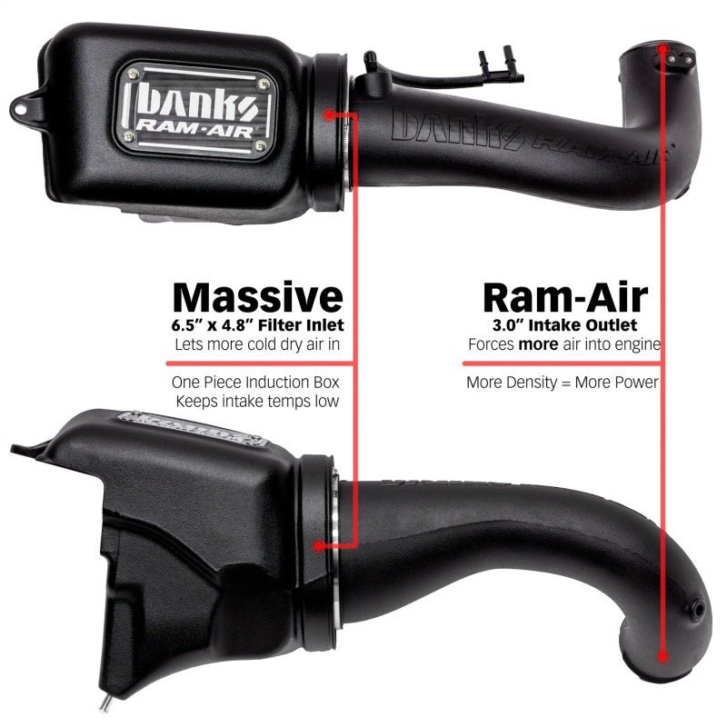 Banks Power 18 - 21 Jeep 2.0L Turbo Wrangler (JL) Dry Filter Ram - Air Intake System - My Store