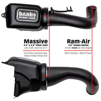 Banks Power 18 - 21 Jeep 2.0L Turbo Wrangler (JL) Dry Filter Ram - Air Intake System - My Store