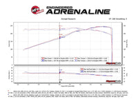 aFe Silver Bullet Throttle Body Spacer 03 - 06 Nissan 350Z V6 3.5L (VQ35DE) - My Store