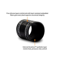 Mishimoto Duracore 4in Straight Coupler - My Store