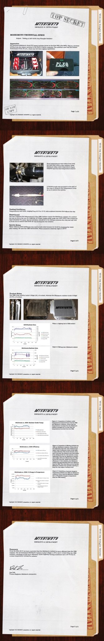 Mishimoto 87 - 06 Jeep Wrangler YJ & TJ Aluminum Performance Radiator - My Store