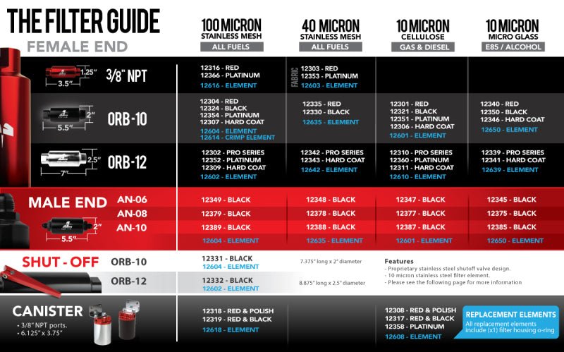 Aeromotive In - Line Filter - AN - 16 10 Micron Microglass Element Extreme Flow - My Store