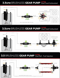 Product Specifications Sheet