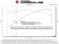 aFe Silver Bullet Throttle Body Spacer 07 - 13 BMW 328i (E90/E91/E92/E93) L6 - 3.0L N52 - My Store