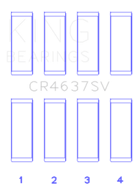 King Engine Bearings Audi BYT/CDNC/CCZD/CPSA Connecting Rod Bearing Set - My Store