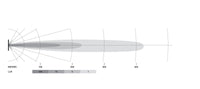 Hella Universal Black Magic 6 L.E.D. Mini Light Bar - Spot Beam - My Store