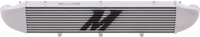 User 2