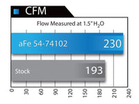 aFe Momentum GT Stage - 2 Si PRO 5R Intake System GM Trucks/SUVs V8 4.8L/5.3L/6.0L/6.2L (GMT900) Elect - My Store