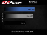 aFe Momentum GT Cold Air Intake System w/ Pro 5R Filter 2020 Ford F - 250 / F - 350 Super Duty V8 - 7.3L - My Store