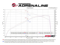 aFe 24 - 25 Toyota Tacoma L4 - 2.4L (t) Vulcan Series 2.5in to 3in Cat - Back w/ Black Tip - My Store