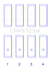 King Engine Bearings Nissan Hr15/16DE (Size +0.25mm) Connecting Rod Bearing Set - My Store