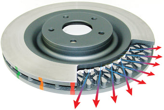 compare product DBA Mitsubishi 07+ Triton ML/MN / 09-14 Challenger PB/PC Front T2 Slotted 4x4 Survival Series Rotor