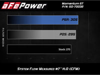 aFe POWER Momentum GT Pro Dry S Intake System 16 - 19 Audi A4/Quattro I4 - 2.0L (T) - My Store