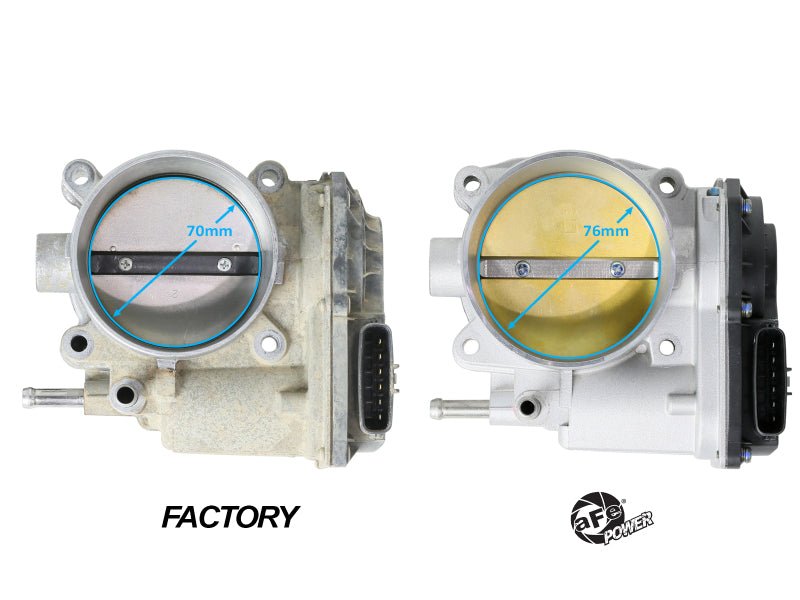 aFe POWER 10 - 23 Toyota 4Runner V6 4.0L / 10 - 14 Toyota FJ Cruiser V6 4.0L 76mm Billet Throttle Body - My Store