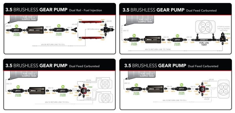 Aeromotive Brushless Spur Gear Fuel Pump w/TVS Controller - In - Line - 3.5gpm - My Store