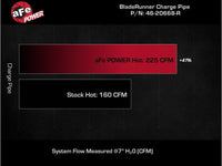 aFe BladeRunner 2 - 1/2 IN Aluminum Hot Charge Pipe Red 22 - 23 Subaru WRX H4 - 2.4L (t) - My Store