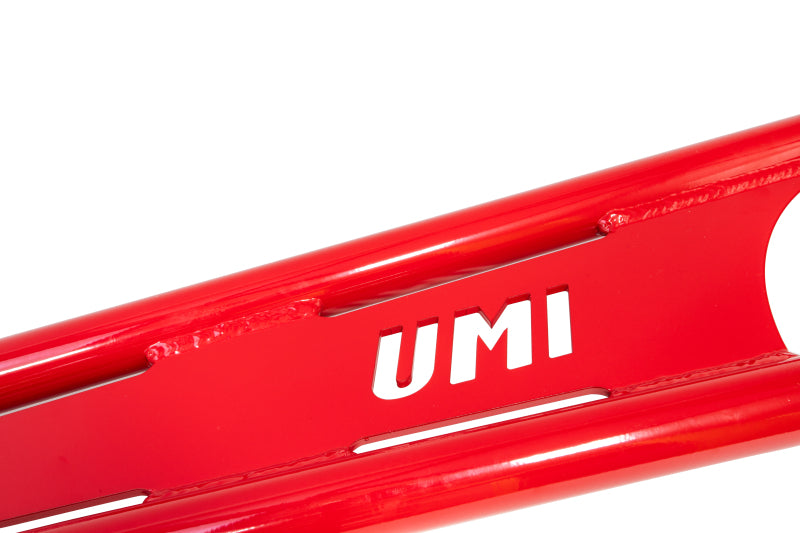 User 1
