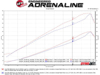 aFe Quantum Pro 5R Cold Air Intake System 15 - 18 Ford F - 150 V8 - 5.0L - My Store