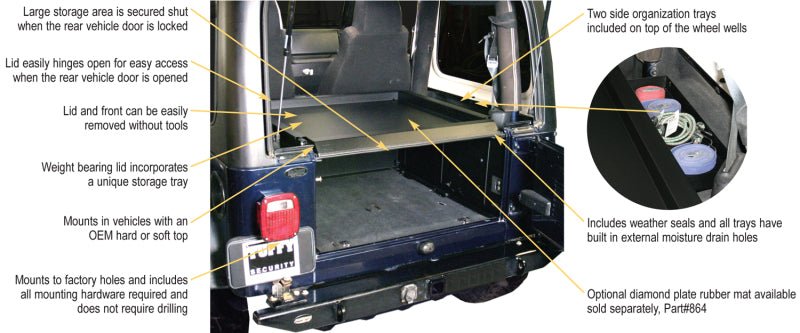 Tuffy Tj Lj & Yj Security Deck Enclosure - 01 Blk - My Store