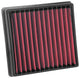 Airaid 18 - 19 Ford F - 150 Synthamax Replacement Air Filter - My Store