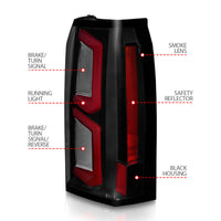 User 3