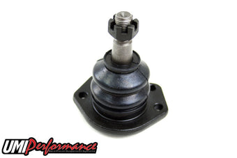 compare product UMI Performance 93-02 GM F-Body Premium Front Upper Ball Joint
