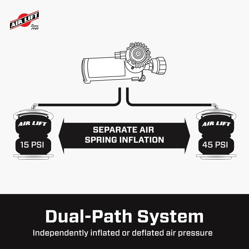 Air Lift Wireless Air Tank Kit w/ EZ Mount - My Store