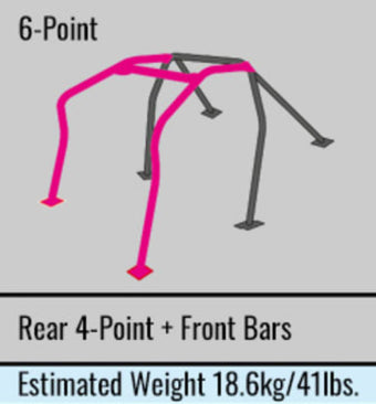 compare product Cusco Chro-moly Roll Cage 6P S13 W/ SUNROOF (S/O / No Cancel)