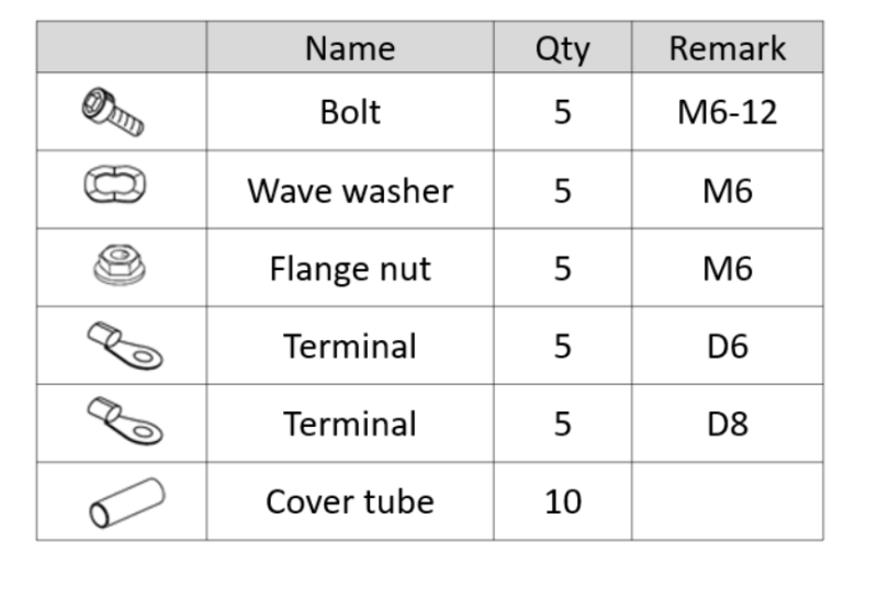 HKS CIRCLE EARTH SYSTEM TERMINAL SET - My Store