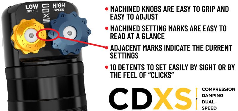 ICON 21 - 24 F150 Tremor 2.5 Series VS RR CDXS Coilover Kit - My Store
