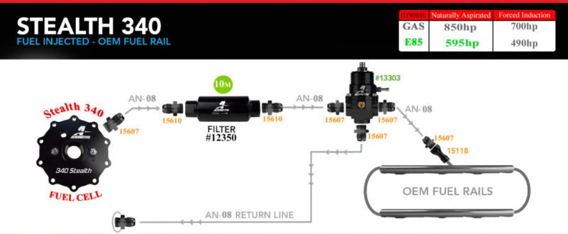 Aeromotive 20g 340 Stealth Fuel Cell - My Store