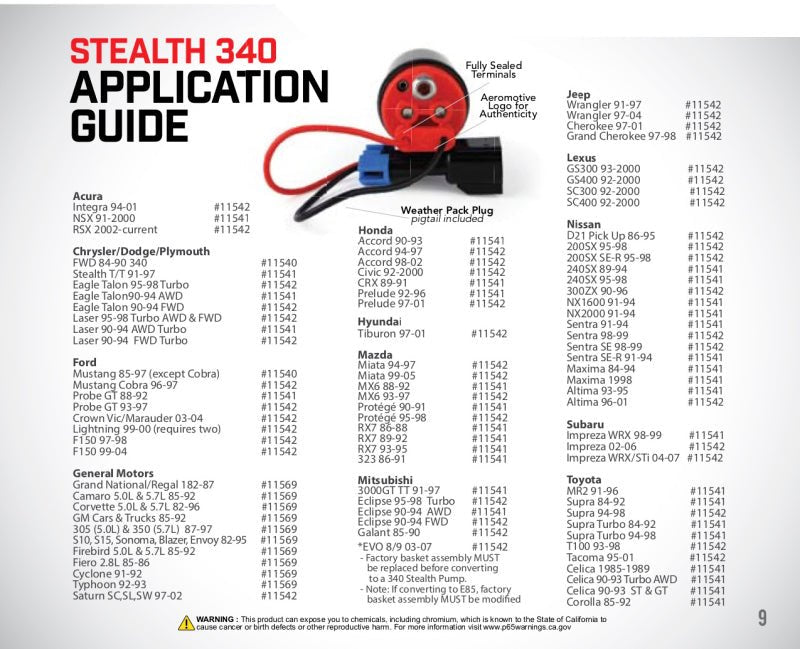 Aeromotive 340 Series Stealth In - Tank E85 Fuel Pump - Offset Inlet - Inlet Inline w/Outlet - My Store
