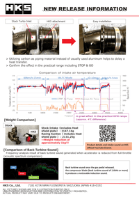 HKS DryCarbon Full Cold Air Intake Kit GR SUPRA - My Store