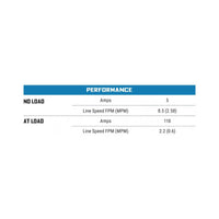 Buyers Guide