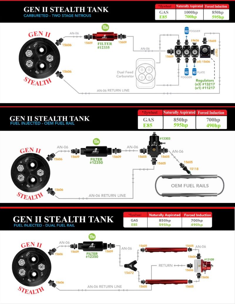Aeromotive 69 - 70 Ford Mustang 200 Stealth Gen 2 Fuel Tank - My Store