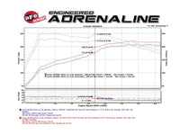 aFe Takeda 16 - 17 Lexus RC 200T 2.0L (t) 2in. SS Axle - Back Exhaust System w/Polished Tips - My Store