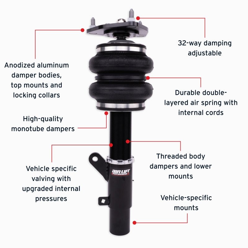Air Lift 15 - 20 Acura TLX / 13 - 17 Honda Accord Front Performance Air Suspension Kit - My Store