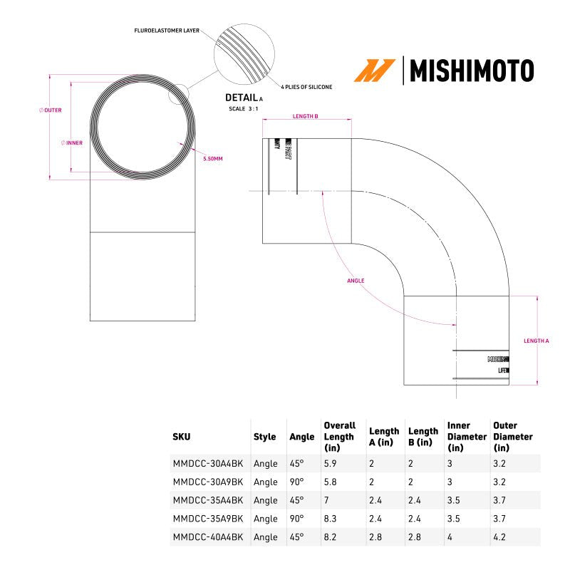 Mishimoto Duracore 3in 90 Degree Coupler - My Store